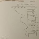 تاریخ شش هزار ساله شهر شوش تاریخ شش هزار ساله شهر شوش